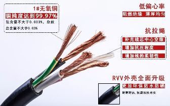13萬人都不知道的,電線電纜存放運(yùn)輸注意事項(xiàng)